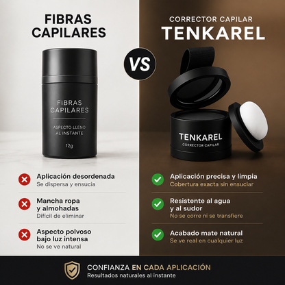 Tenkarel Relleno Para Aumentar la Densidad Capilar