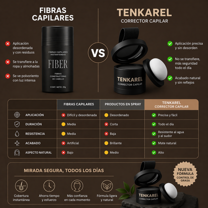TENKAREL™ Corrector Capilar de Aplicación Rápida